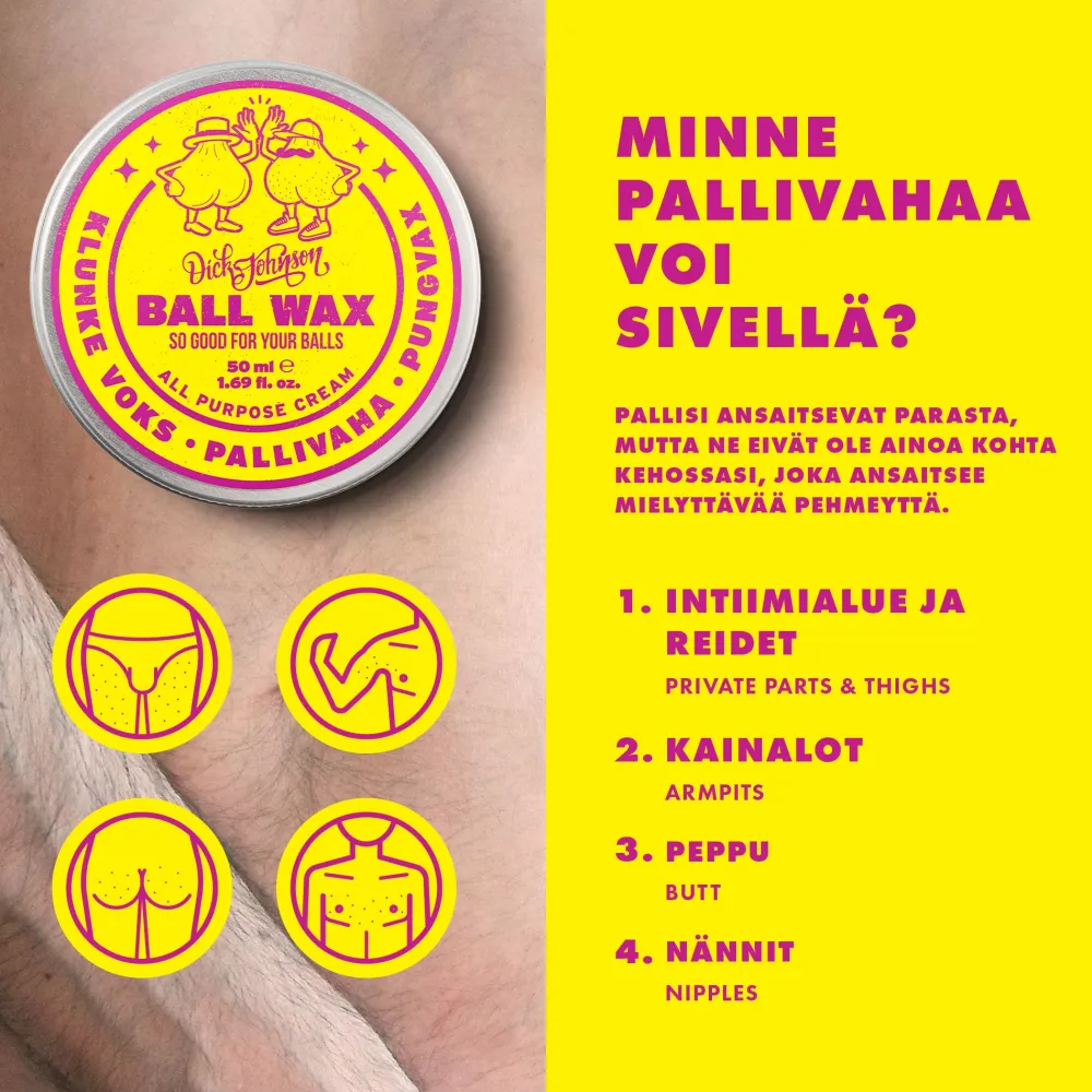 Dick's Brewery Kasvovoiteet & Seerumit>Pallivaha – So Good For Your Balls