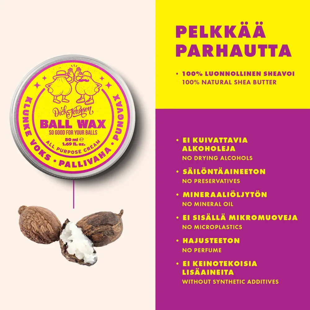 Dick's Brewery Kasvovoiteet & Seerumit>Pallivaha – So Good For Your Balls