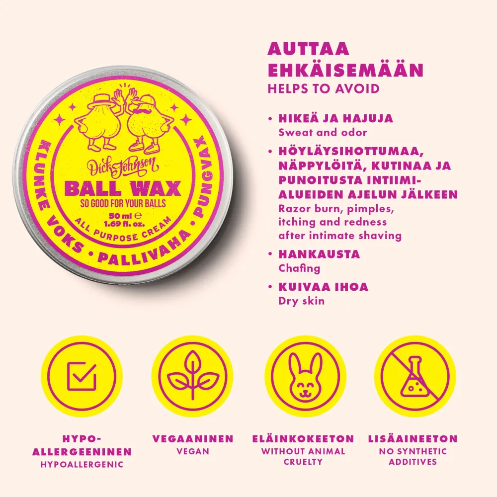Dick's Brewery Kasvovoiteet & Seerumit>Pallivaha – So Good For Your Balls